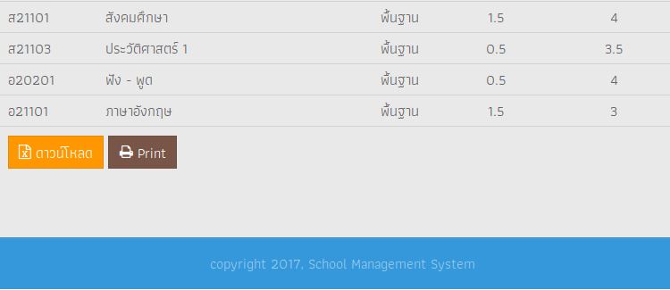 ขอนุญาติครับ (SMS) หน้า รายชื่อบุคลากร มันไม่มีอะไรขึ้นมาเลยครับ