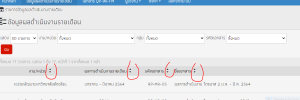 อยากใส่ ปุ่ม เรียงข้อมูล ตรง header datatable จะแก้ส่วนไหนครับ (