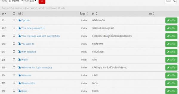 การแก้ไขข้อความต่างๆ ตลอดจนภาษา ที่ใช้แสดงผลบนเว็บไซต์